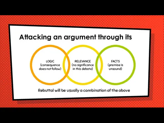 Attacking an argument through its RELEVANCE (no significance in this debate)