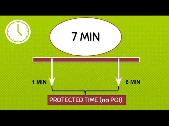 7 MIN 1 MIN 6 MIN PROTECTED TIME (no POI)