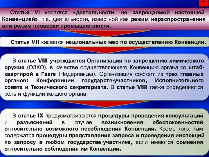 20 Статья VI касается «деятельности, не запрещаемой настоящей Конвенцией», т.е. деятельности,