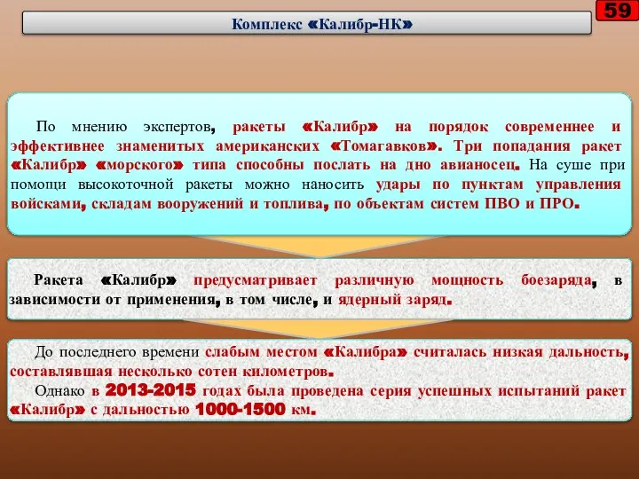 Ракета «Калибр» предусматривает различную мощность боезаряда, в зависимости от применения, в