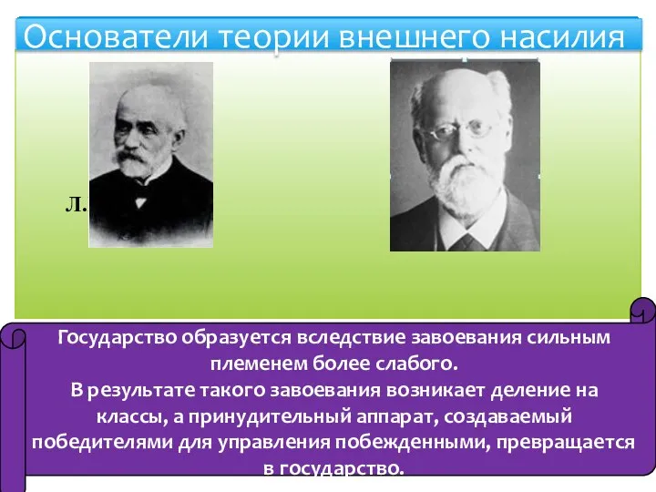 Л.Гумплович К.Каутский 1838-1909 1854-1938 Основатели теории внешнего насилия Государство образуется вследствие