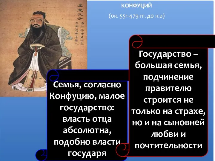 КОНФУЦИЙ (ок. 551-479 гг. до н.э) Семья, согласно Конфуцию, малое государство: