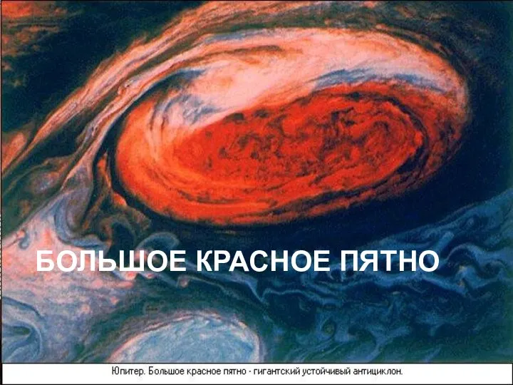 БОЛЬШОЕ КРАСНОЕ ПЯТНО