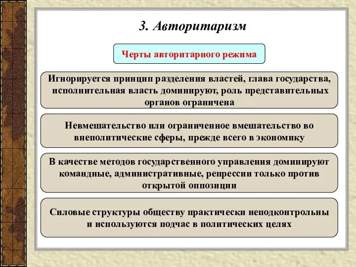 3. Авторитаризм Черты авторитарного режима Игнорируется принцип разделения властей, глава государства,