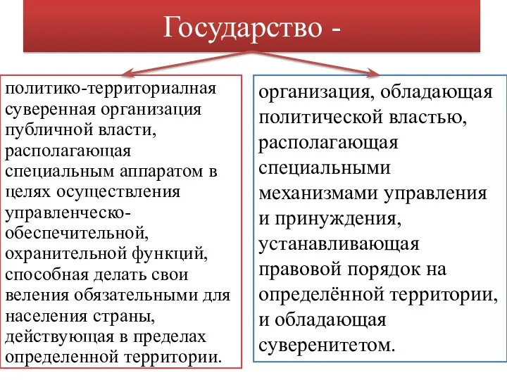 Государство - политико-территориалная суверенная организация публичной власти, располагающая специальным аппаратом в