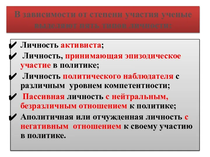 В зависимости от степени участия ученые выделяют пять типов личности: Личность