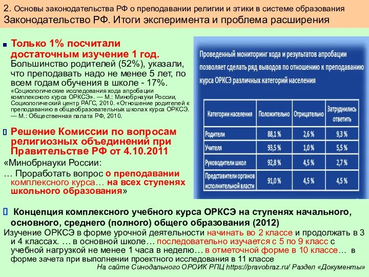 Только 1% посчитали достаточным изучение 1 год. Большинство родителей (52%), указали,