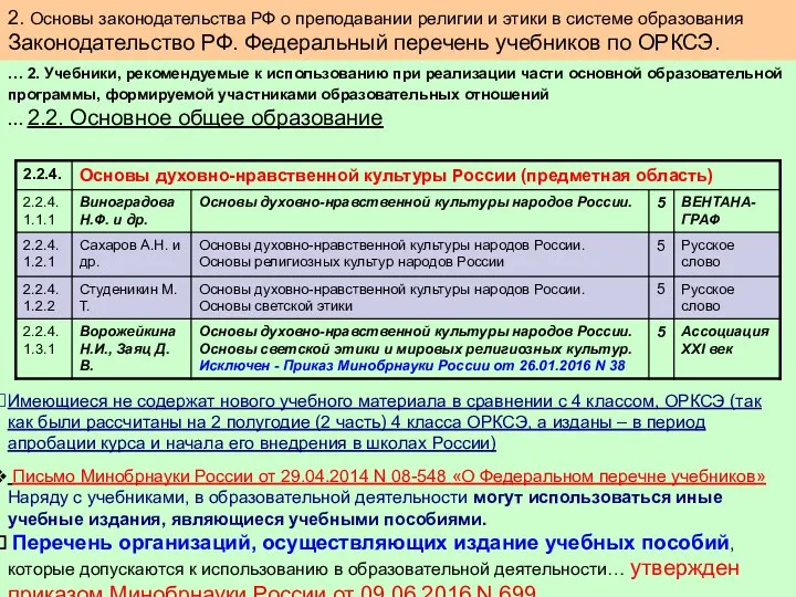 … 2. Учебники, рекомендуемые к использованию при реализации части основной образовательной