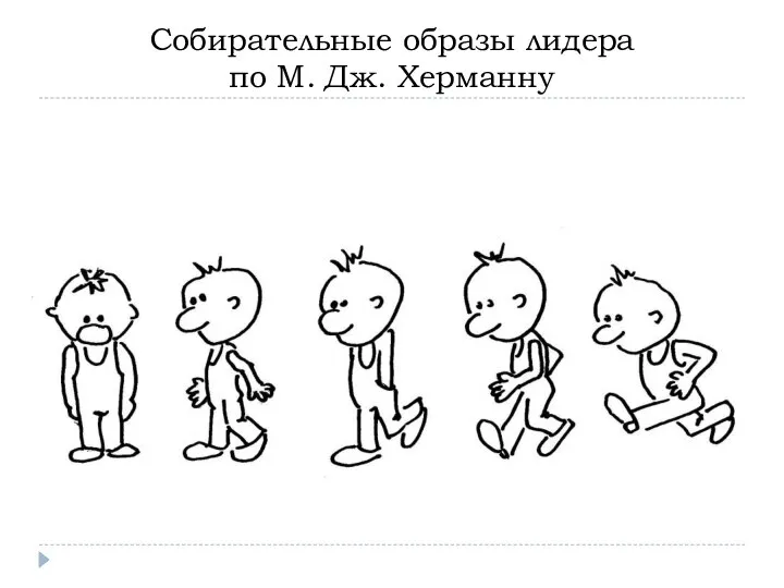 Собирательные образы лидера по М. Дж. Херманну