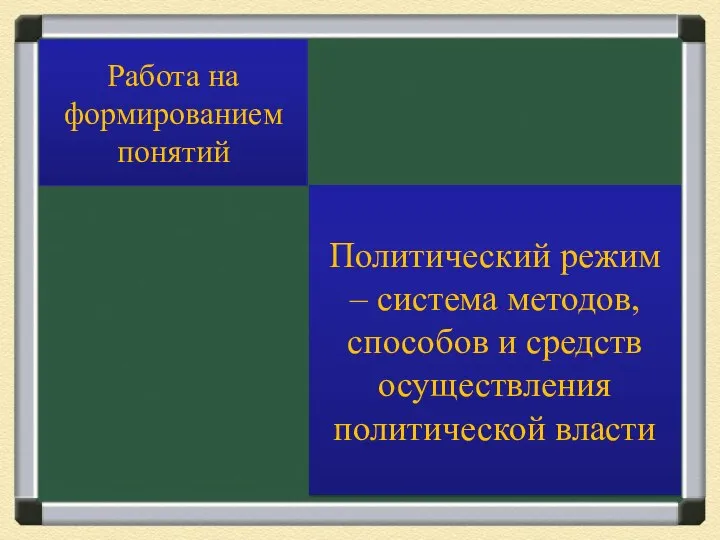 Работа на формированием понятий Политический режим – система методов, способов и средств осуществления политической власти