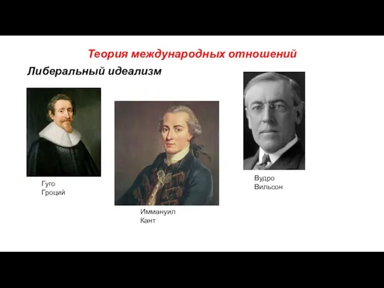 Теория международных отношений Либеральный идеализм Гуго Гроций Иммануил Кант Вудро Вильсон