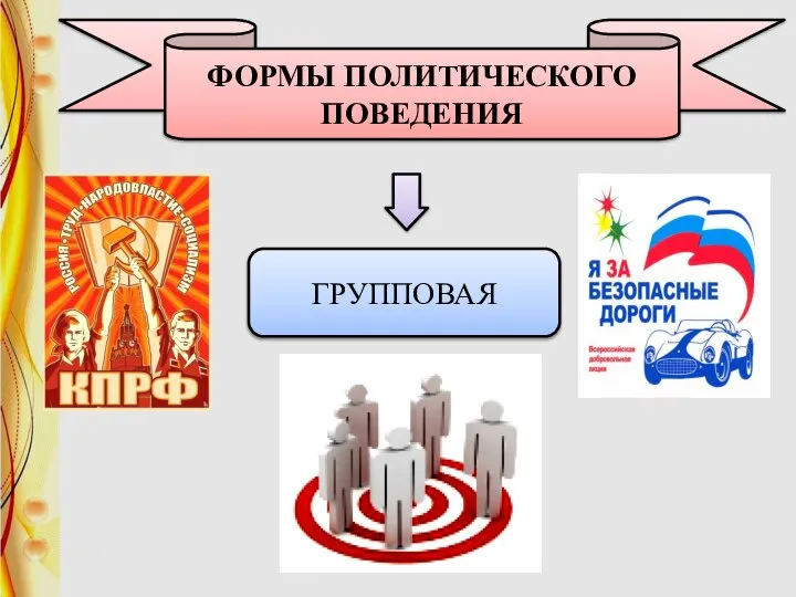 ФОРМЫ ПОЛИТИЧЕСКОГО ПОВЕДЕНИЯ ГРУППОВАЯ