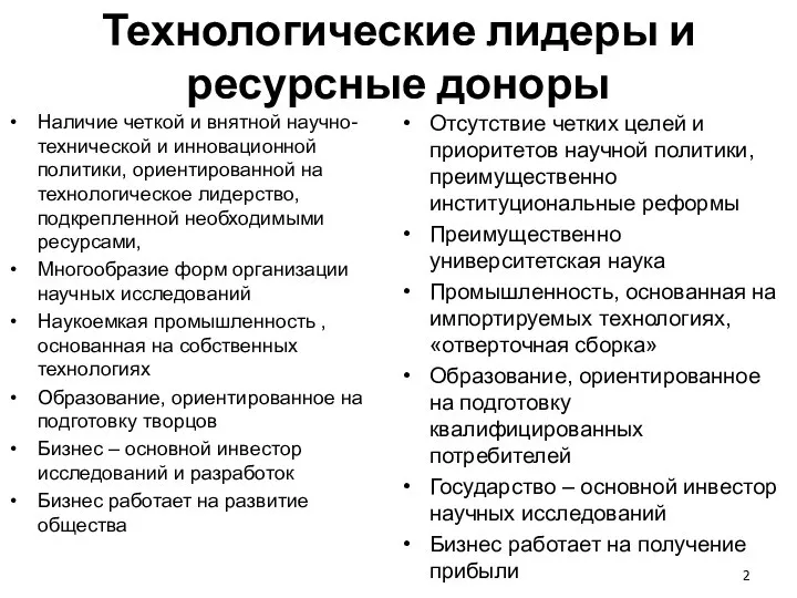 Технологические лидеры и ресурсные доноры Наличие четкой и внятной научно-технической и