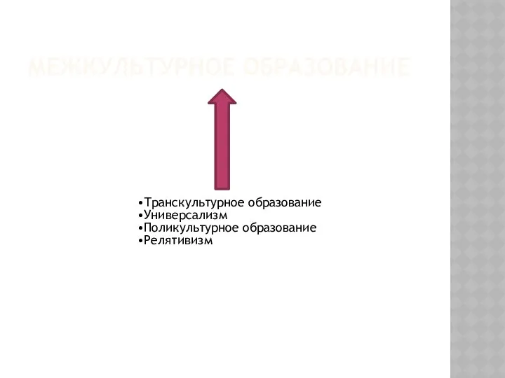 МЕЖКУЛЬТУРНОЕ ОБРАЗОВАНИЕ Транскультурное образование Универсализм Поликультурное образование Релятивизм