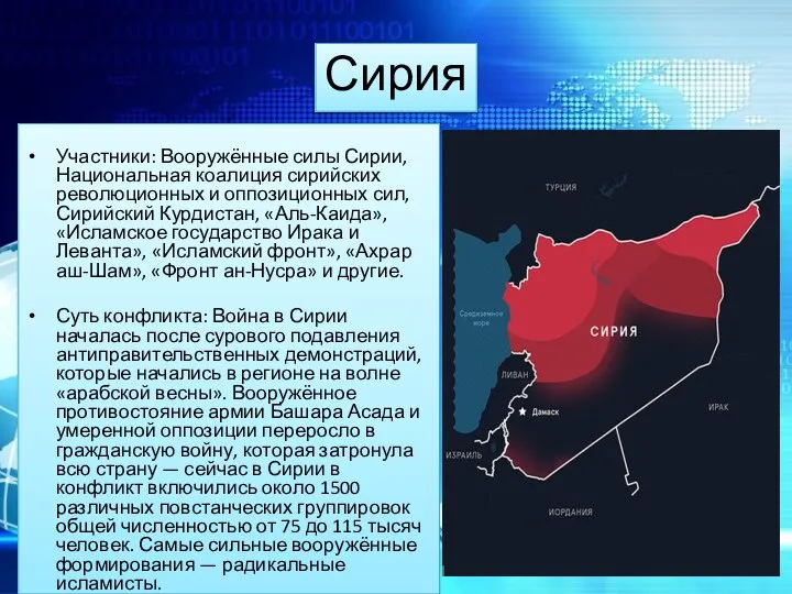 Сирия Участники: Вооружённые силы Сирии, Национальная коалиция сирийских революционных и оппозиционных