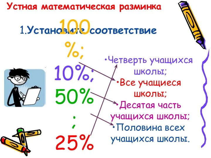 Устная математическая разминка 1.Установите соответствие 100%; 10%; 50%; 25%. Четверть учащихся