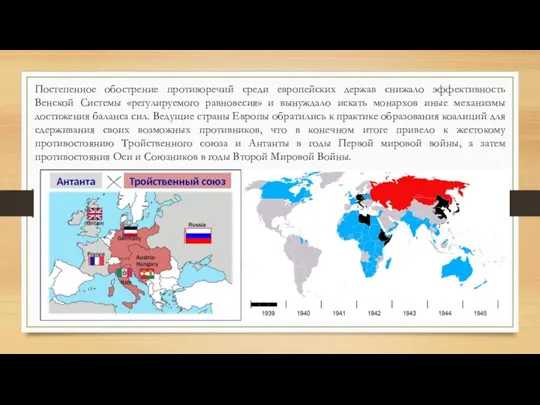 Постепенное обострение противоречий среди европейских держав снижало эффективность Венской Системы «регулируемого