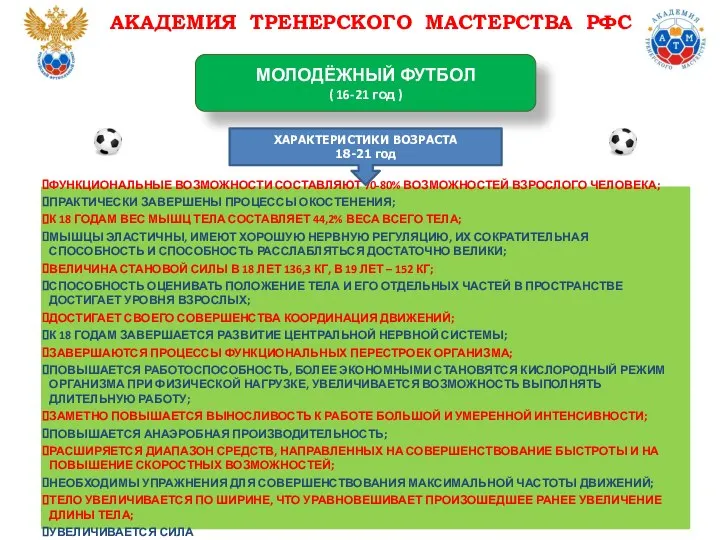 АКАДЕМИЯ ТРЕНЕРСКОГО МАСТЕРСТВА РФС МОЛОДЁЖНЫЙ ФУТБОЛ ( 16-21 год ) ФУНКЦИОНАЛЬНЫЕ