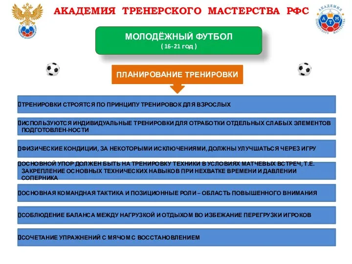 АКАДЕМИЯ ТРЕНЕРСКОГО МАСТЕРСТВА РФС МОЛОДЁЖНЫЙ ФУТБОЛ ( 16-21 год ) ПЛАНИРОВАНИЕ