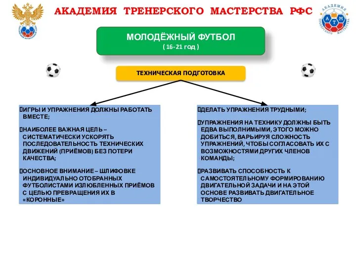 ТЕХНИЧЕСКАЯ ПОДГОТОВКА АКАДЕМИЯ ТРЕНЕРСКОГО МАСТЕРСТВА РФС ИГРЫ И УПРАЖНЕНИЯ ДОЛЖНЫ РАБОТАТЬ