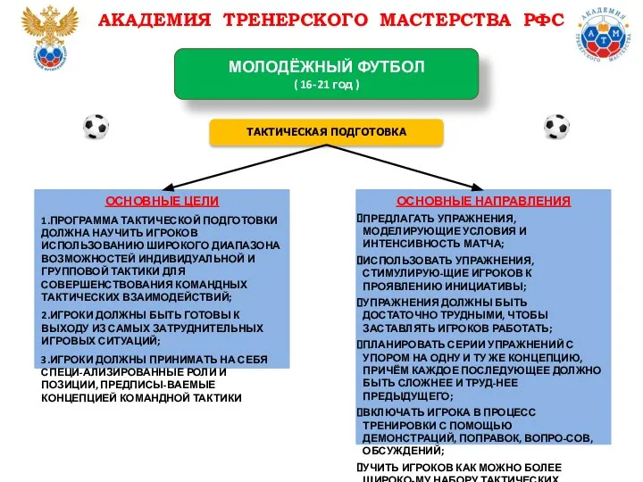 ТАКТИЧЕСКАЯ ПОДГОТОВКА АКАДЕМИЯ ТРЕНЕРСКОГО МАСТЕРСТВА РФС ОСНОВНЫЕ ЦЕЛИ 1.ПРОГРАММА ТАКТИЧЕСКОЙ ПОДГОТОВКИ