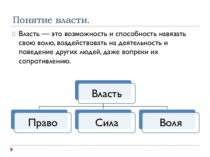 Понятие власти. Власть — это возможность и способность навязать свою волю,