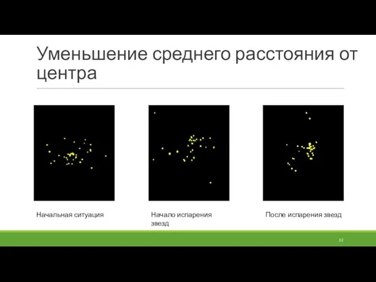 Уменьшение среднего расстояния от центра Начальная ситуация Начало испарения звезд После испарения звезд