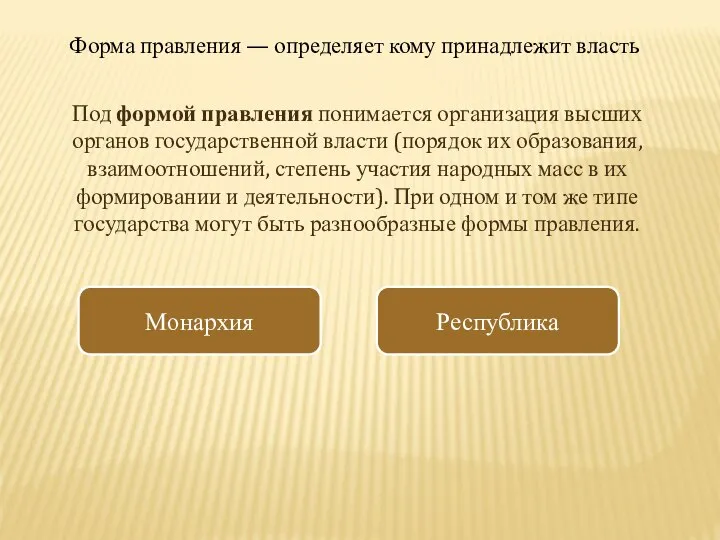 Форма правления — определяет кому принадлежит власть Монархия Республика Под формой