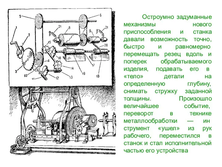 Остроумно задуманные механизмы нового приспособления и станка давали возможность точно, быстро