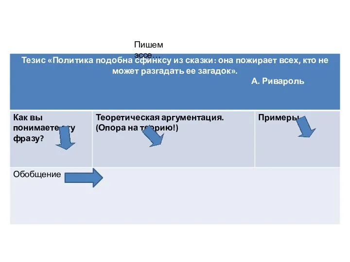 Пишем эссе…