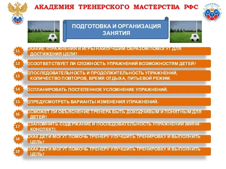 ПОДГОТОВКА И ОРГАНИЗАЦИЯ ЗАНЯТИЯ АКАДЕМИЯ ТРЕНЕРСКОГО МАСТЕРСТВА РФС КАКИЕ УПРАЖНЕНИЯ И