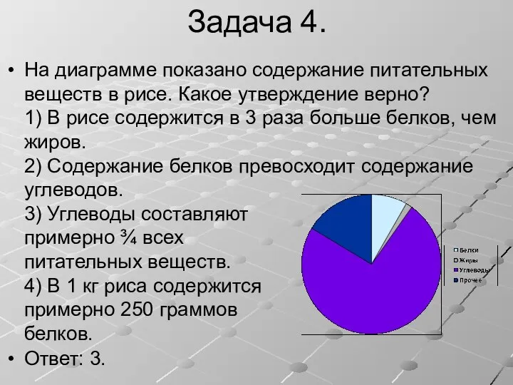 Задача 4. На диаграмме показано содержание питательных веществ в рисе. Какое