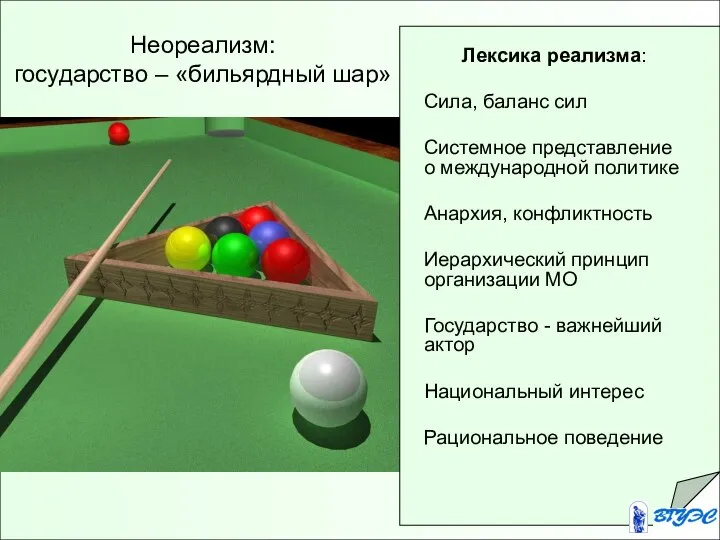Неореализм: государство – «бильярдный шар» Лексика реализма: Сила, баланс сил Системное