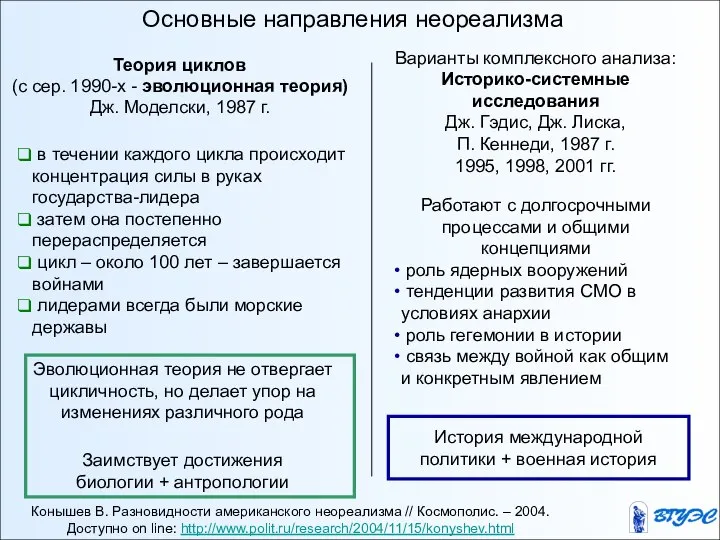 Основные направления неореализма Конышев В. Разновидности американского неореализма // Космополис. –