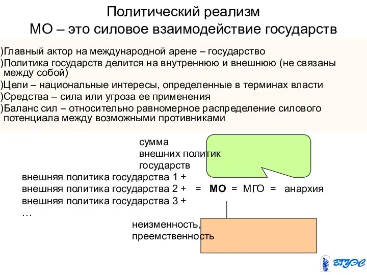 Политический реализм МО – это силовое взаимодействие государств Главный актор на