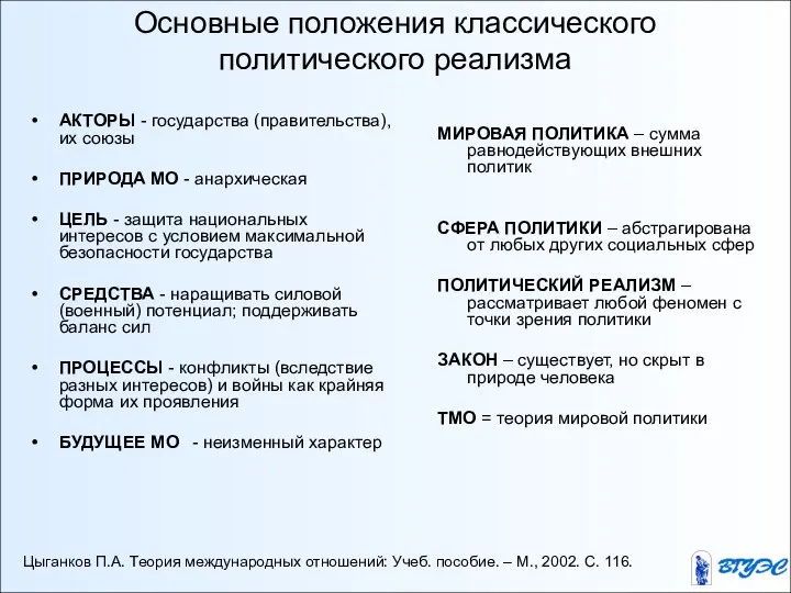 Основные положения классического политического реализма АКТОРЫ - государства (правительства), их союзы