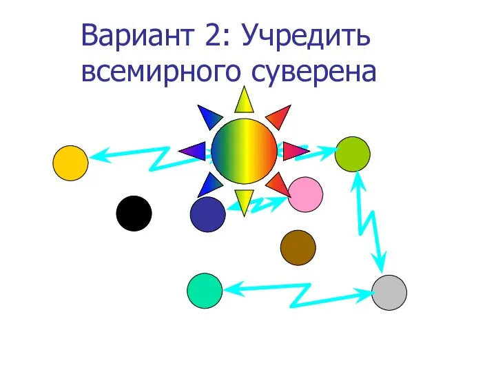 Вариант 2: Учредить всемирного суверена