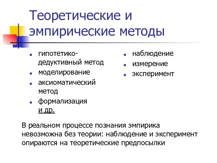 Теоретические и эмпирические методы гипотетико-дедуктивный метод моделирование аксиоматический метод формализация и