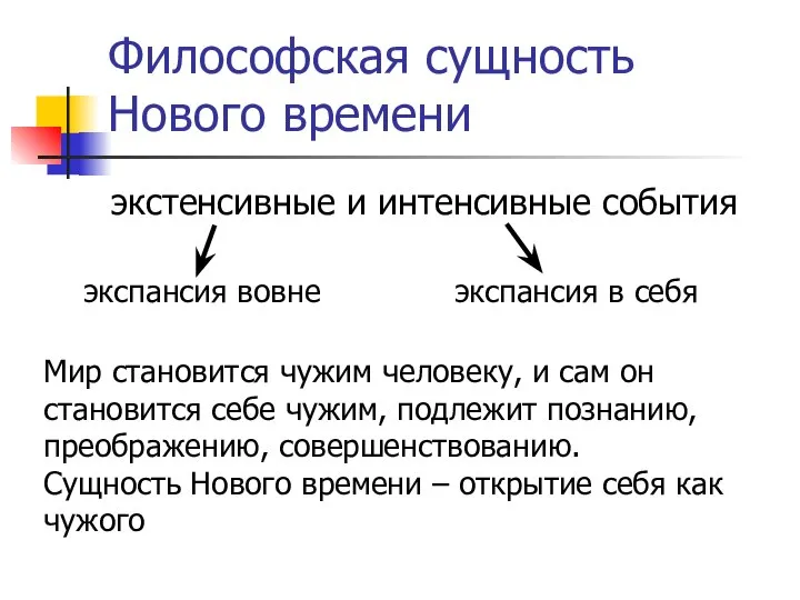 Философская сущность Нового времени экстенсивные и интенсивные события экспансия вовне экспансия