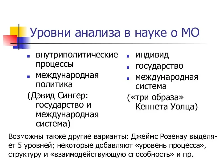 Уровни анализа в науке о МО внутриполитические процессы международная политика (Дэвид