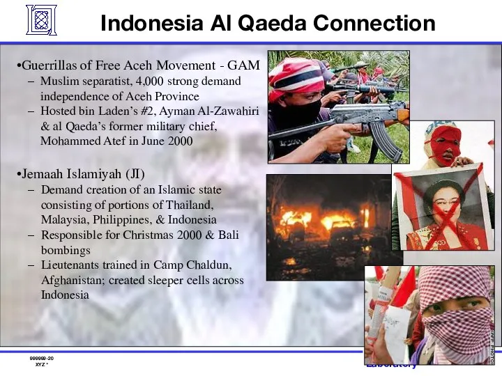 Indonesia Al Qaeda Connection Guerrillas of Free Aceh Movement - GAM