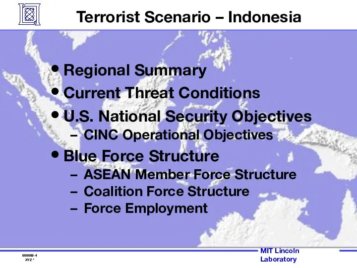 Terrorist Scenario – Indonesia Regional Summary Current Threat Conditions U.S. National