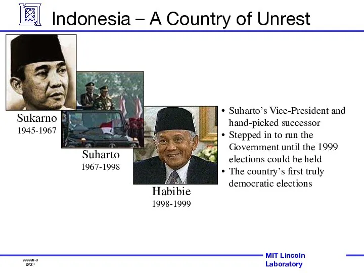 Indonesia – A Country of Unrest Suharto’s Vice-President and hand-picked successor