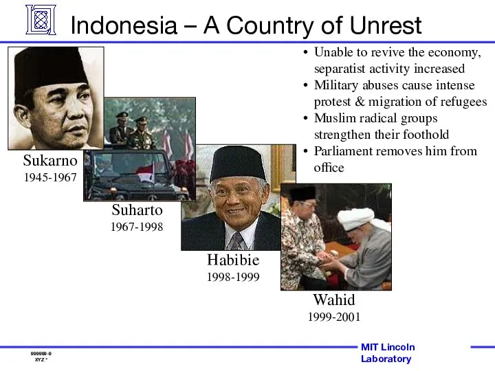 Indonesia – A Country of Unrest Unable to revive the economy,