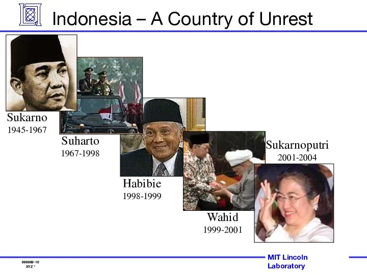 Habibie 1998-1999 Indonesia – A Country of Unrest Suharto 1967-1998 Wahid 1999-2001 Sukarno 1945-1967