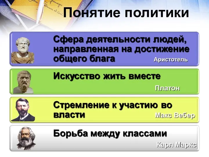 Понятие политики