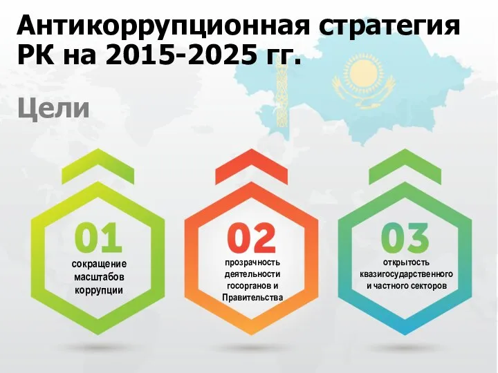 Антикоррупционная стратегия РК на 2015-2025 гг. Цели сокращение масштабов коррупции прозрачность