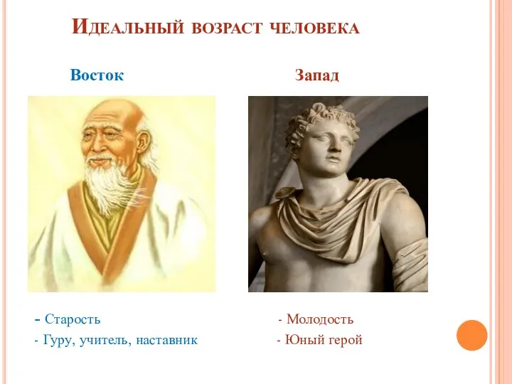 Идеальный возраст человека Восток Запад - Старость - Молодость - Гуру, учитель, наставник - Юный герой