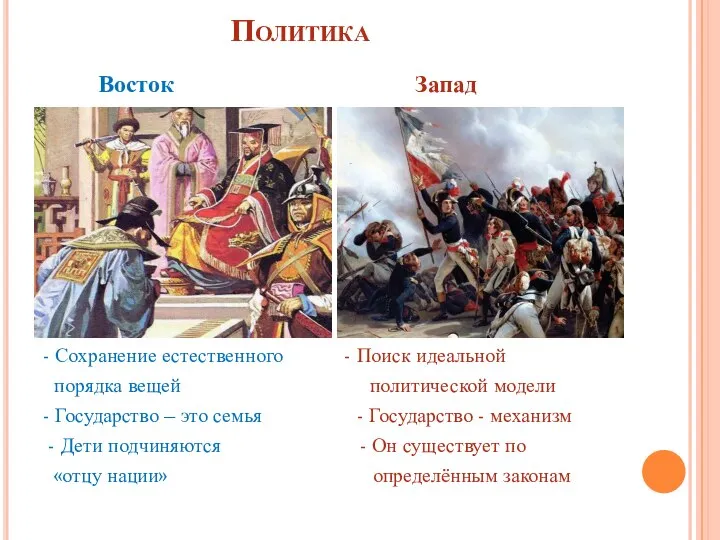 Политика Восток Запад - Сохранение естественного - Поиск идеальной порядка вещей