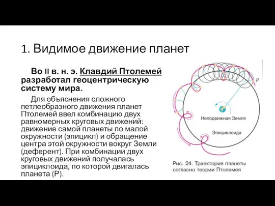 1. Видимое движение планет Во II в. н. э. Клавдий Птолемей